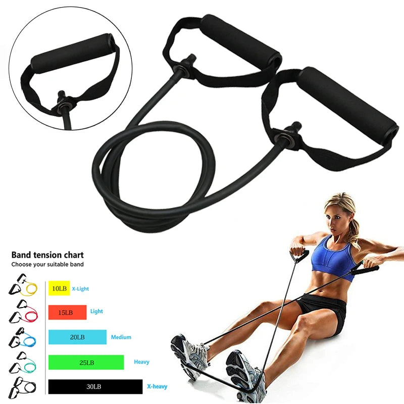 5 Levels Resistance Bands Fitness Yoga Pull Rope Rubber Expander Elastic Band Fitness Rubber Home Gym Workout Exercise Equipment