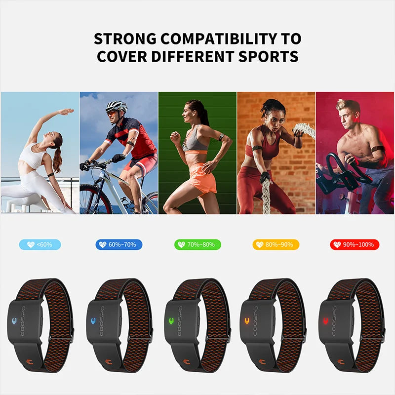 COOSPO HW9 Armband Heart Rate Monitor with HR Zones/Calories HRM Sensor for Fitness