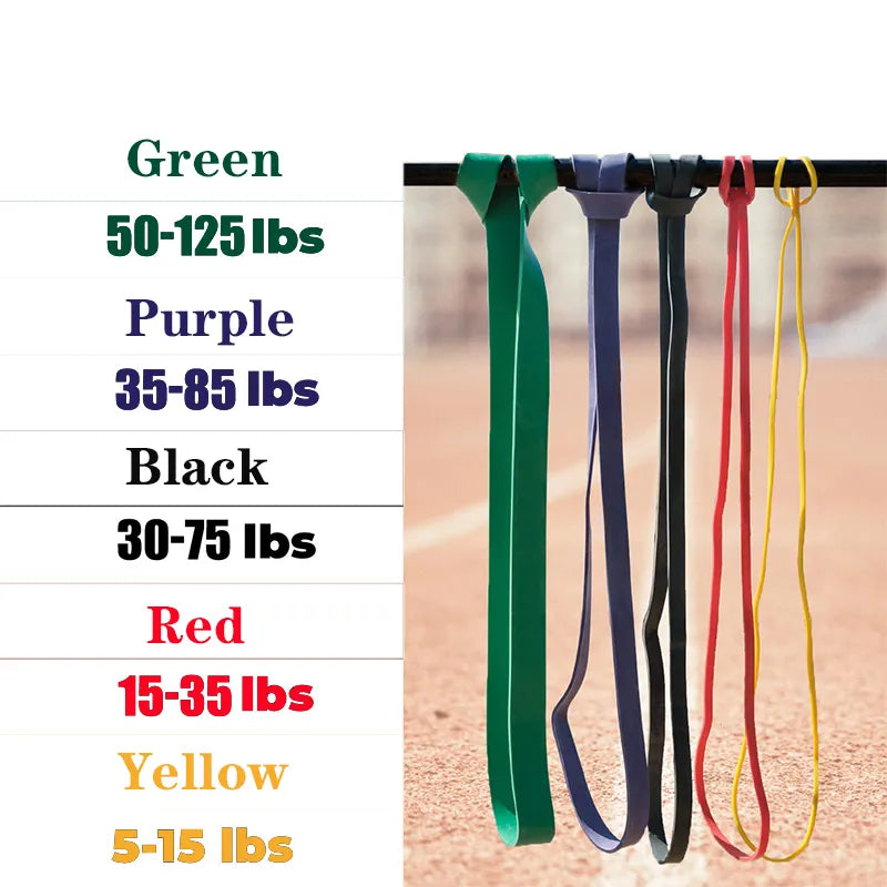 Unisex Fitness Band Pull Up Elastic Rubber Bands Resistance Loop Energy Set Home Gym Workout Expander Strengthen Trainning